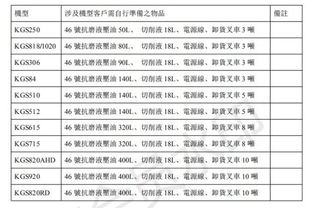 臺灣建德磨床選購型號配置必看說明與保險代理業(yè)務(wù)指南