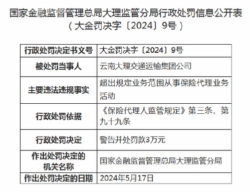 云南大理交通運(yùn)輸集團(tuán)因超出規(guī)定業(yè)務(wù)范圍從事保險(xiǎn)代理業(yè)務(wù)被罰3萬(wàn)元