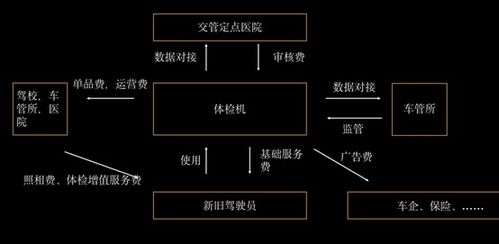 小公司如何高效開展保險(xiǎn)代理業(yè)務(wù)產(chǎn)品規(guī)劃
