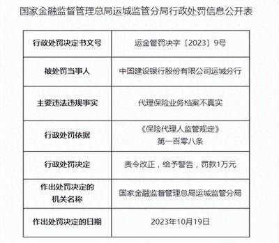 建行運城分行因代理保險業務檔案不真實遭處罰，保險代理業務合規性引關注