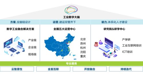 工業(yè)互聯(lián)網(wǎng)新基建點(diǎn)亮智造未來(lái) 新華三在紫光股份智能制造工廠的實(shí)踐分享